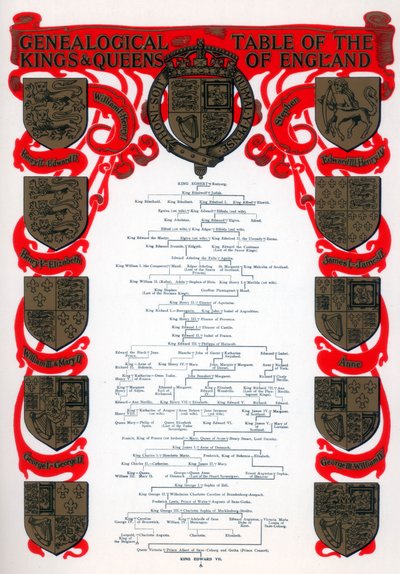 Genealogische Tafel der Könige und Königinnen von England, 1902 von Unbekannt