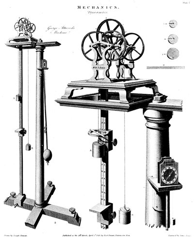 George Atwoods Maschine zur Demonstration der Wirkung der Schwerkraft auf fallende Körper, um 1780 von Unbekannt