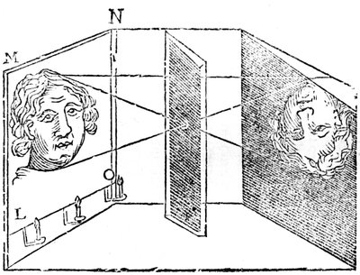 Illustration des Prinzips der Camera Obscura von Unbekannt