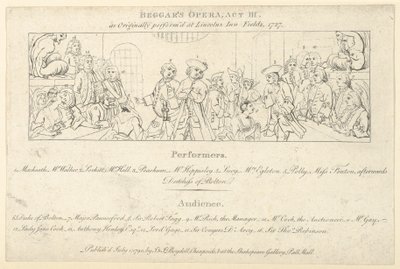 Schlüssel mit Liste der Darsteller und Zuschauer zu: Die Bettleroper, 1. Juli 1790 von Unbekannt