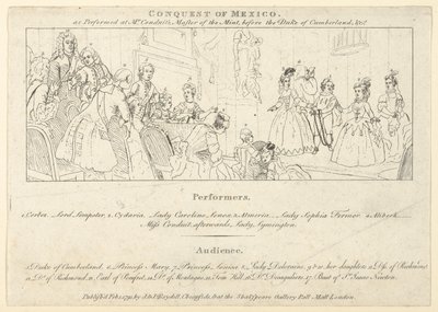 Schlüssel mit Liste der Darsteller zu: Der indische Kaiser oder die Eroberung von Mexiko..., 1. Februar 1791 von Unbekannt