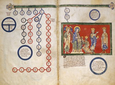 Blätter aus einem Beatus-Manuskript: Bifolium mit einem Teil der Genealogie Christi (ca. 1180) von Unbekannt