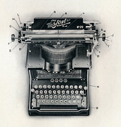 Light Running Yost Schreibmaschine, 1916 von Unbekannt