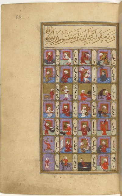 Miniatur aus Matâli al-saâdet von Seyyid Mohammed ibn Emir Hasan, linker Teil, 1582 von Unbekannt