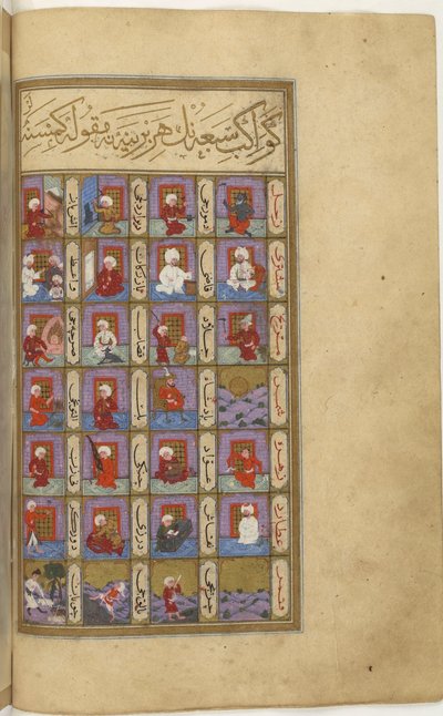 Miniatur aus Matâli al-saâdet von Seyyid Mohammed ibn Emir Hasan, linker Teil, 1582 von Unbekannt