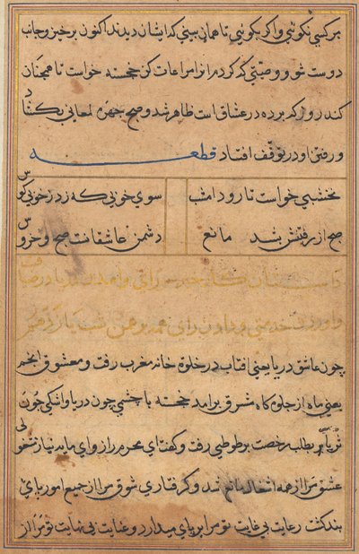 Seite aus Geschichten eines Papageis Tuti-nama: Textseite, ca. 1560 von Unbekannt