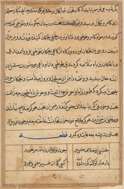 Seite aus Geschichten eines Papageis Tuti-nama: Textseite, ca. 1560 von Unbekannt