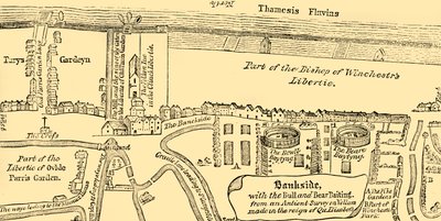 Plan von Bankside, Anfang des 17. Jahrhunderts von Unbekannt