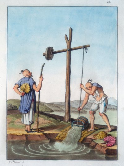 Wasserhebung mittels eines Schadufs, China, 1825-1835 von Unbekannt