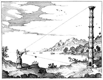 Verwendung eines Kreuzstabs zur Messung der Höhe eines Turms, 1617-1619 von Unbekannt