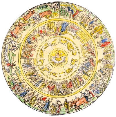Griechische Mythologie: Der Schild des Achilles, Held des Trojanischen Krieges. Kolorierte Gravur des 19. Jahrhunderts. von Unbekannter Künstler
