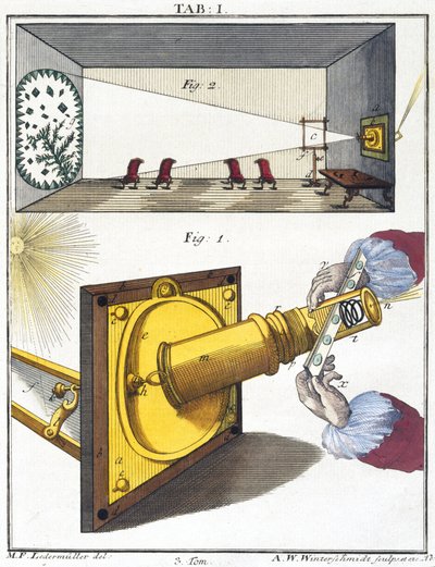 Mikroskope von Unbekannt