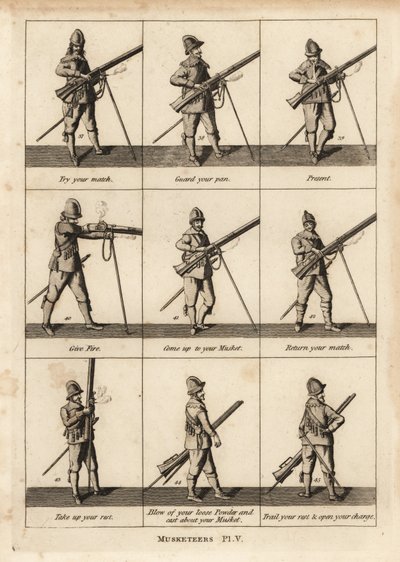 Militärische Übungen der Musketiere von Unbekannt