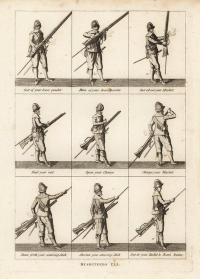 Militärische Übungen der Musketiere von Unbekannt