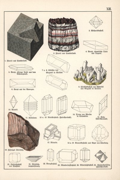 Mineralien und Kristalle (Fluorit, Coelestin und faseriges Edelsteinsalz) - Chromolithographie der Mineralogie von Gustav Adolph Kengott (1818-1897), entnommen aus der Naturgeschichte von Gotthilf Heinrich von Schubert (1780-1860) von Unbekannter Künstler