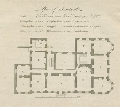 Sandwell Park - Plan des Saals von Unbekannt