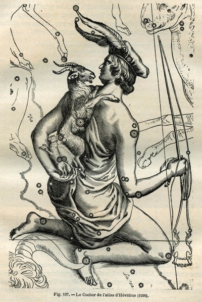 Der Wagen des Atlas von Hevelius (1690): Das Sternbild des Wagens, das in der rechten Hand eine Peitsche und Zügel hält und auf dem linken Arm die Ziege und zwei Zicklein, ist eines der ältesten in der griechischen Sphäre. Gravur aus Camille Flammarions „L von Unbekannt