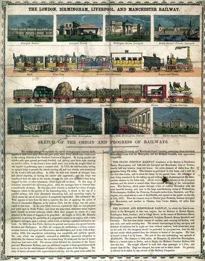 Die London, Birmingham, Liverpool und Manchester Eisenbahn von Unbekannt