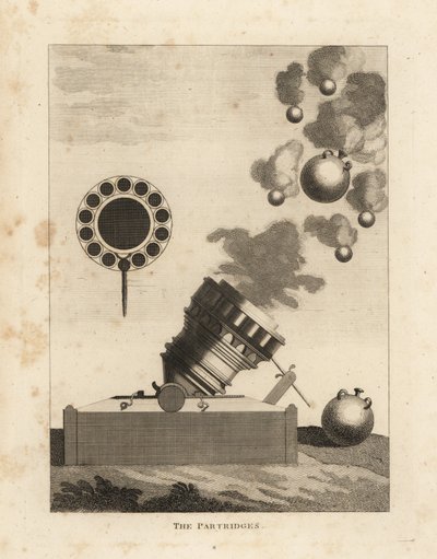 Die Rebhühner, ein Mörser, der 13 Granaten oder junge Rebhühner und eine Bombe oder alte Henne gleichzeitig abfeuerte von Unbekannt