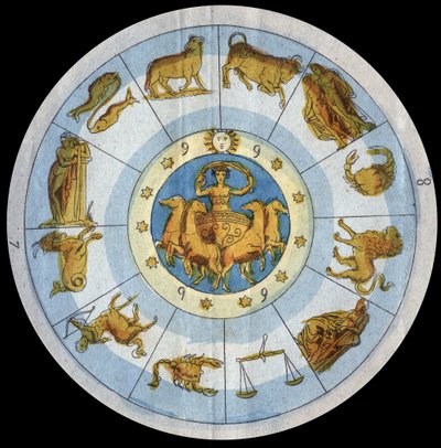 Astrologisches Zeichen - Gravur aus „Usi e Costumi di Tutti i Popoli dell