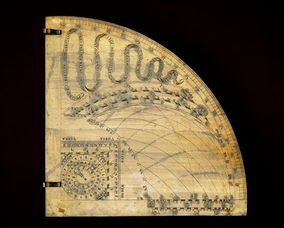 Messingzifferblatt, das die Zeitlinien der Sonnenbewegung zeigt und den Eintritt in die Tierkreiszeichen anzeigt von Unknown artist
