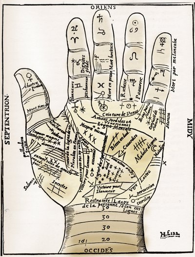 Chiromantie - PALMISTY CHART - Planetarisches und zodiakales Diagramm der linken Hand - Holzschnitt aus Jean Belots 