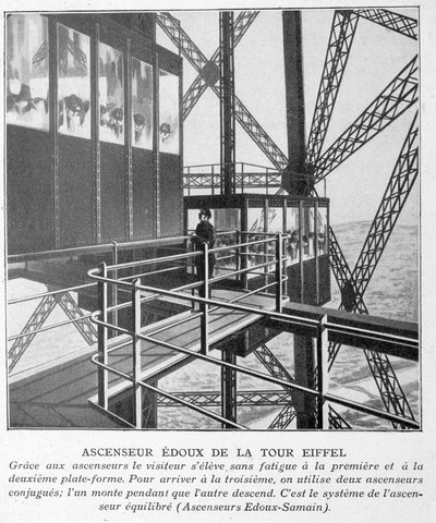 Edoux-Aufzug des Eiffelturms von Unknown artist