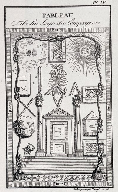 Emblem der Gesellenloge - in „Geschichte, Leben, Sitten und Kuriositäten“ von J. Grand Carteret von Unknown artist