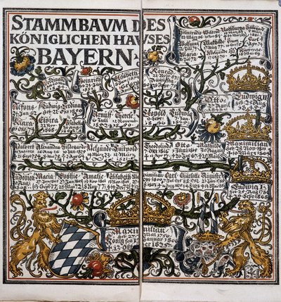 Stammbaum - Kalender von Unknown artist