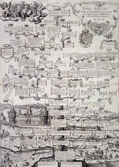 Stammbaum der königlichen Familie von England vom 12. bis zum 17. Jahrhundert - Gravur von Unknown artist