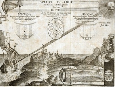 Feurige Spiegel erklärt von Kircher, einschließlich des von Archimedes - Gravur des 17. Jahrhunderts von Unknown artist