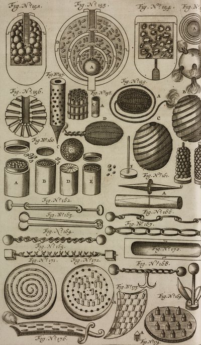 Feuerbälle und Sprengvorrichtungen, aus Grand Art d