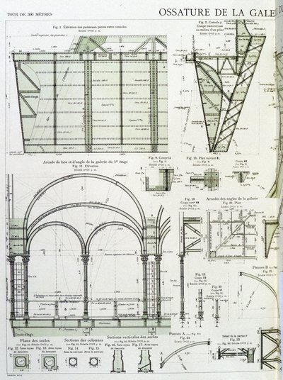 Rahmen der Galerie im ersten Stock des Eiffelturms - Industriedesign von Unknown artist