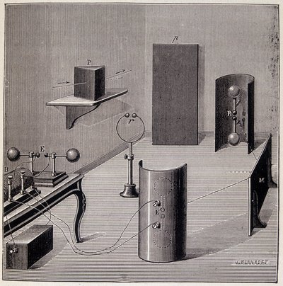Allgemeines Layout der Experimente von Heinrich Hertz (1857-1894) über elektrische Wellen - in „Physique populaire“ von Emile Desbeaux, Flammarion von Unknown artist