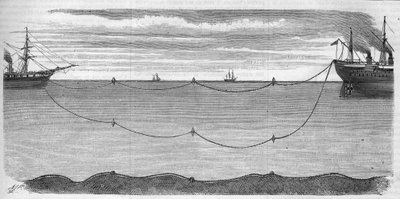 Installation des transatlantischen Elektrokabels zur Verbindung Europas mit Amerika im Jahr 1865. Bojensystem zur Vermeidung des Kabelbruchs während der Installation. Das für die Operation zuständige Schiff war die Great Eastern. Gravur von 1865 von Unknown artist