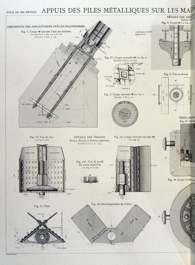 Metallpfähle des Eiffelturms - Industriedesign von Unknown artist