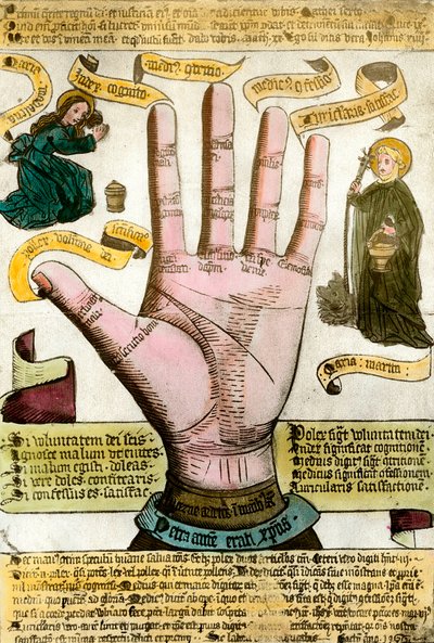 Okkulte Wissenschaften: die Hand mit ihren Linien zur Zukunftsdeutung. Tafel aus einer Chiromantie von Unknown artist