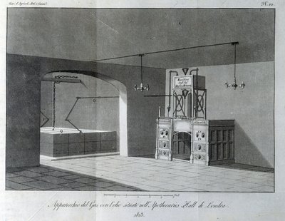 Ölgasapparat in der Apothekergesellschaft in London. Tafel aus „Giornale dell