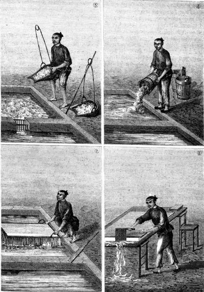 Papierherstellung in China in „Die Wunder der Industrie“ von Louis Figuier, Paris von Unknown artist