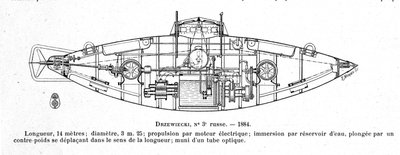 Tafel, die das U-Boot Drzewiecki 2 darstellt, entworfen von Erfinder und Ingenieur Stefan K. Drzewiecki von Unknown artist