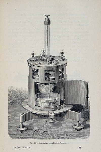 Quadrantelektrometer von W. Thomson - in „La physique populaire“ von Emile Desbeaux von Unknown artist