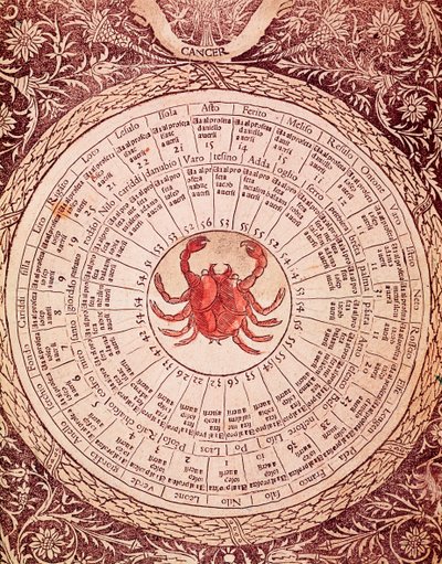 Darstellung von Krebs. Horoskoptafel aus „Libro delle sorti“ von Lorenzo Spirito Gualtieri von Unknown artist