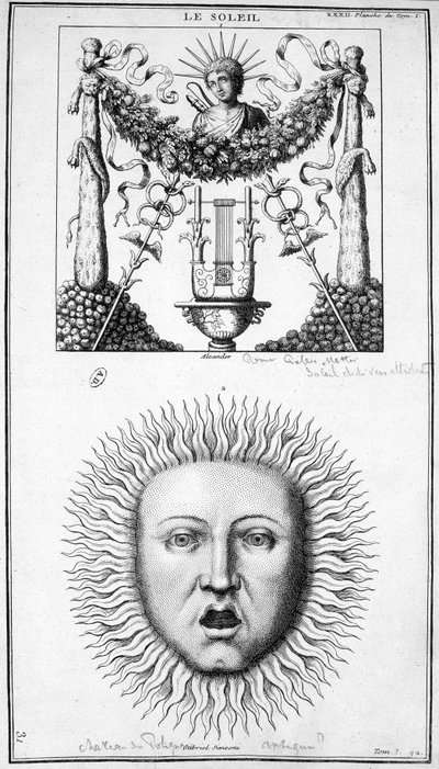 Darstellung der Sonne. Bilder aus alten Darstellungen. Gravur 19. Jahrhundert. von Unknown artist