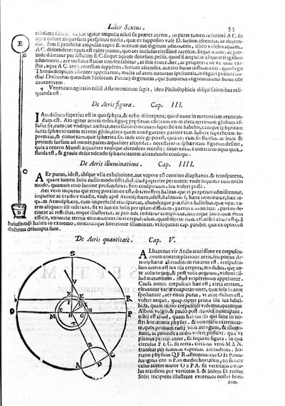 Darstellung des Thermoskops, verwendet zur Messung von Temperaturvariationen. Seite aus „Sphera mundi, seu cosmographia demonstrativa, ac facili methodo tradita“ von dem Jesuiten-Astronomen und Mathematiker Giuseppe Biancani (Josephus Blancanus) (1565-1624 von Unknown artist