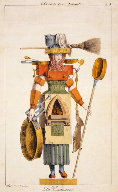 Serie „Lebendige Architektur“ darstellend Berufe: Der Ofen. Gravur 19. Jahrhundert von Unknown artist
