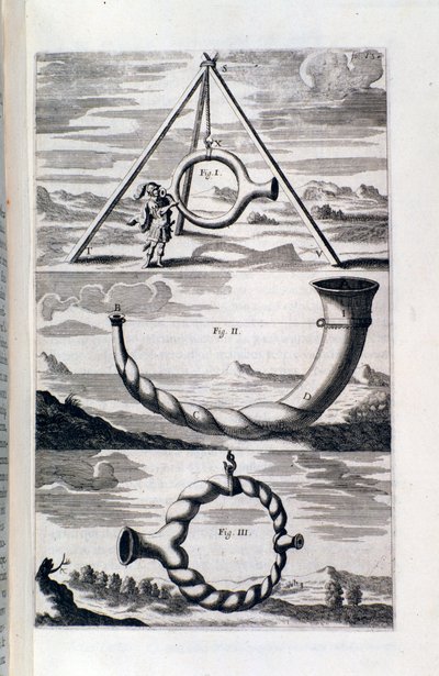 Studie der Phonologie. Seite aus Pronurghia nova (1673) von Unknown artist
