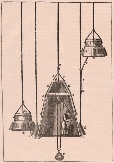 Technischer Schnitt einer Taucherglocke, ca. 1833 von Unknown