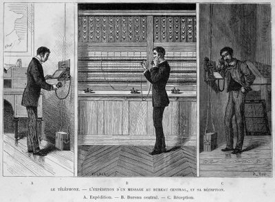 Telefon - Nachrichtensendung an das Zentralbüro und Empfang: a. Versand; b. Zentralbüro; c. Empfang (Gravur) von Unknown artist