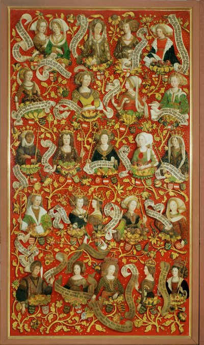 Der Stammbaum der Babenberger Markgrafen und Herzöge, erste Herrscher von "Ostarrichi" von Unknown Artist