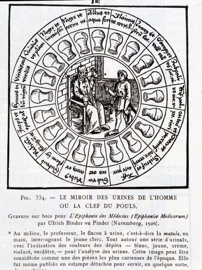 Der Spiegel des Urins des Menschen oder „Der Schlüssel des Pulses“ - Holzschnitt in „Die Epiphanie der Ärzte“ von Pinder (oder Binder), Nürnberg von Unknown artist